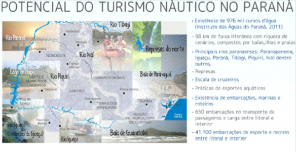 potencial nautico