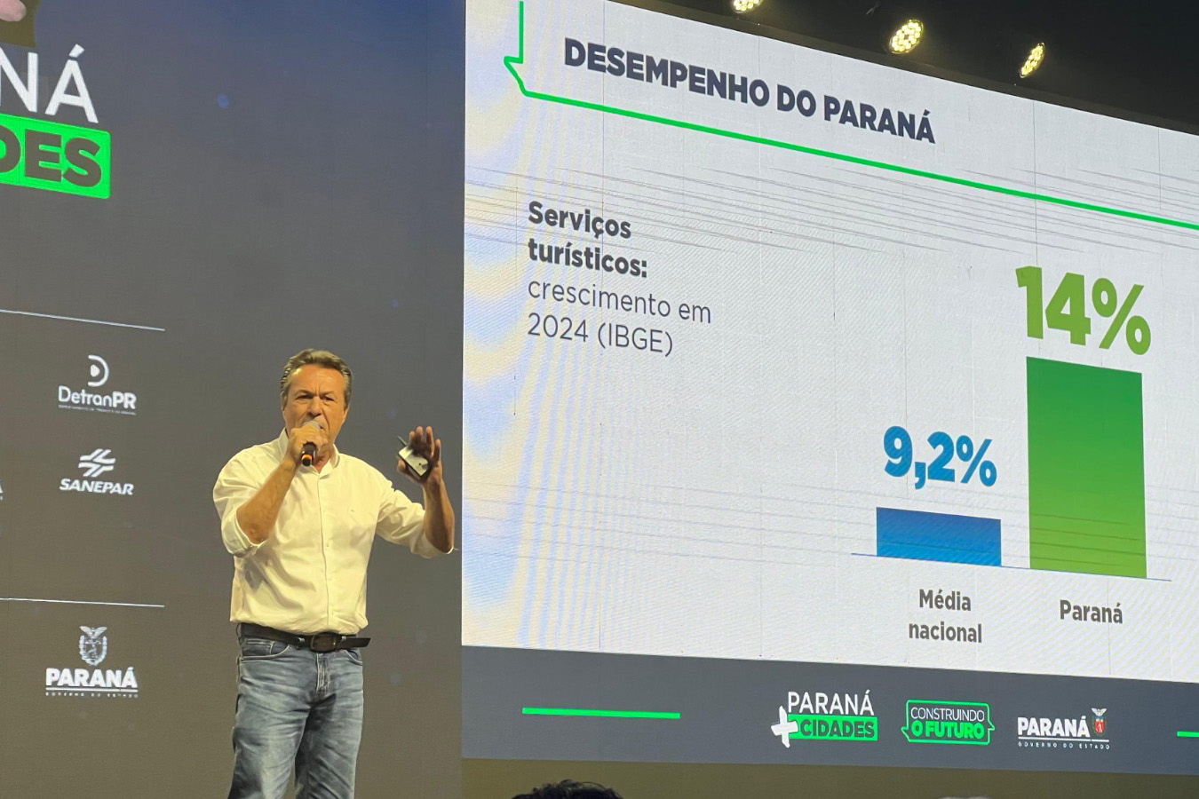 Paraná Maic Cidades