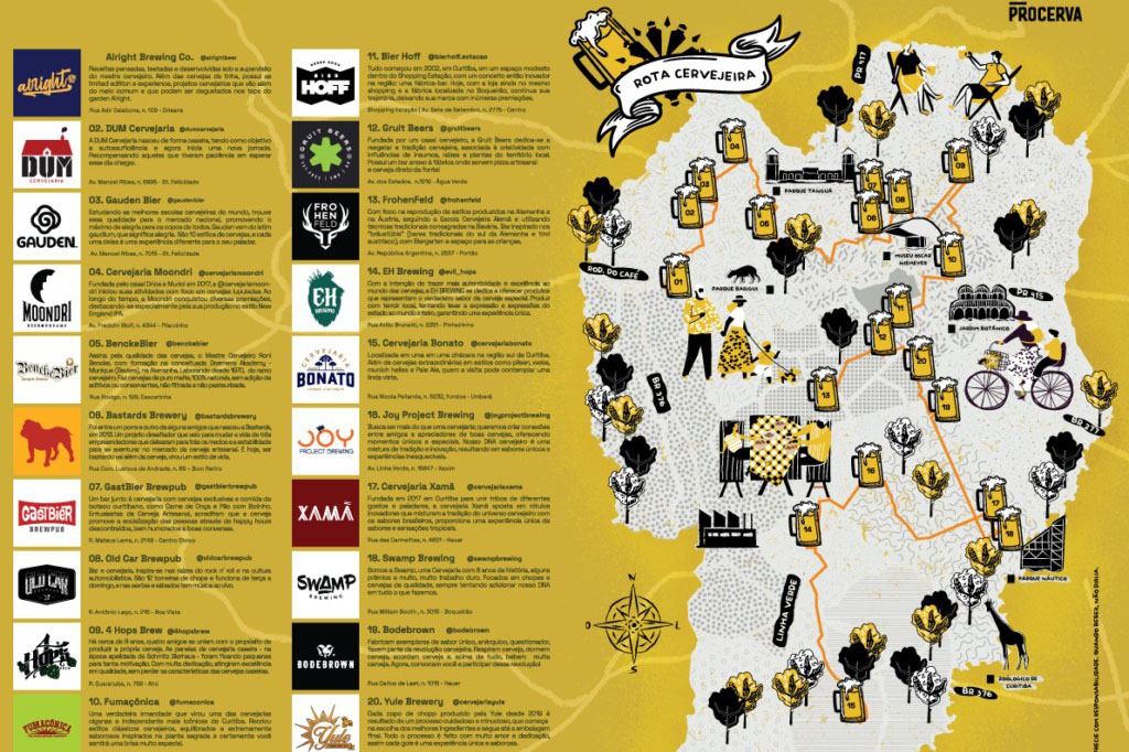 Rotas cervejeiras em Curitiba e Região