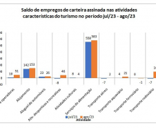 grafico_002