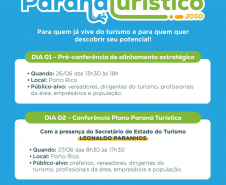 Plano Turístico 2050 002