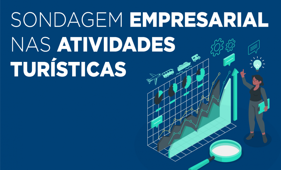 sondagem empresarial