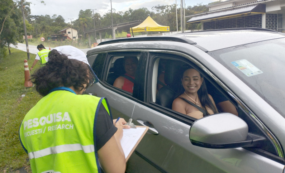 Pesquisa da Secretaria do Turismo 005