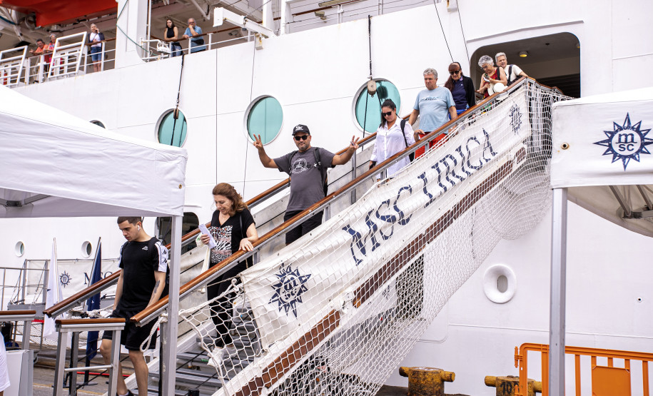 estado mais visitado 008