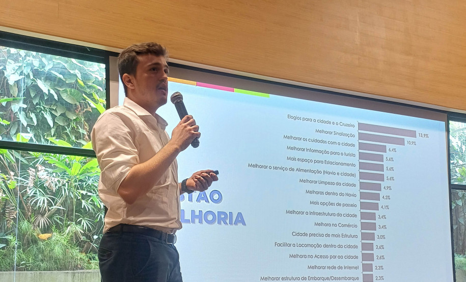 Jornada Turistica 0012