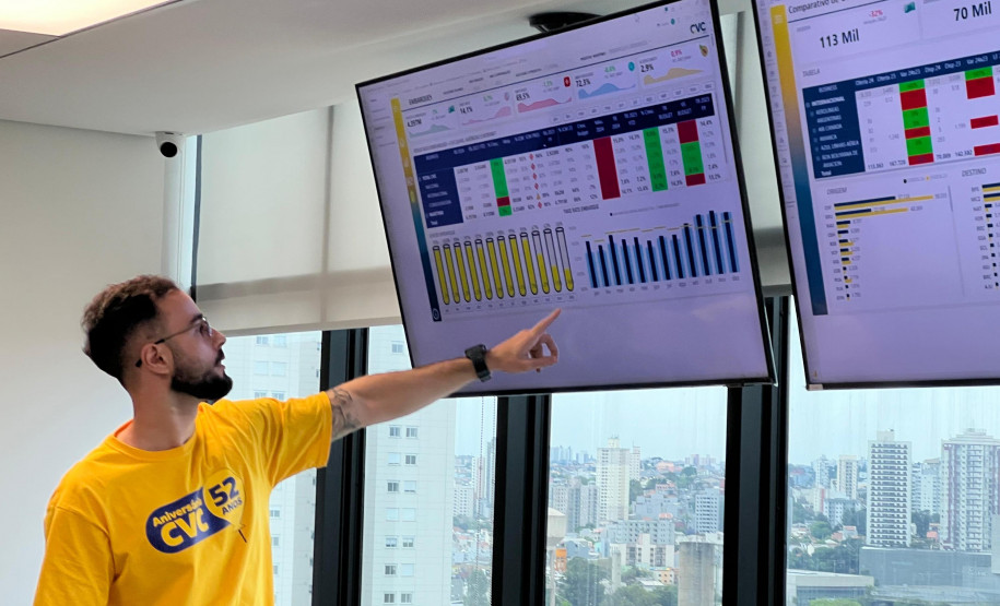 agentes de viagens são capacitados 007