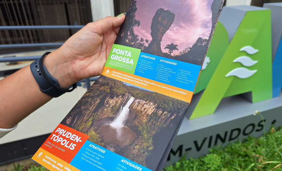 mapas com atrativos 004