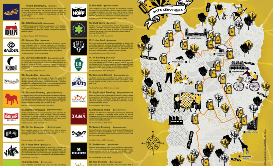 Rotas cervejeira 005