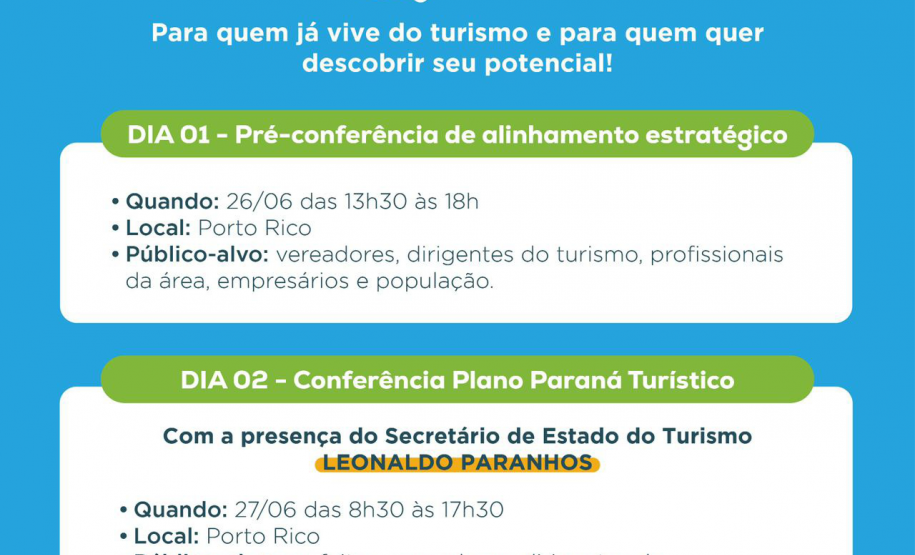 Plano Turístico 2050 002